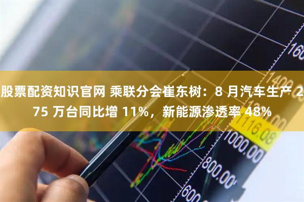 股票配资知识官网 乘联分会崔东树：8 月汽车生产 275 万台同比增 11%，新能源渗透率 48%